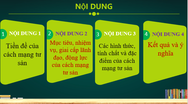 Giáo án điện tử Bài 1: Một số vấn đề chung về cách mạng tư sản | Bài giảng PPT Lịch sử 11 Kết nối tri thức (ảnh 1)