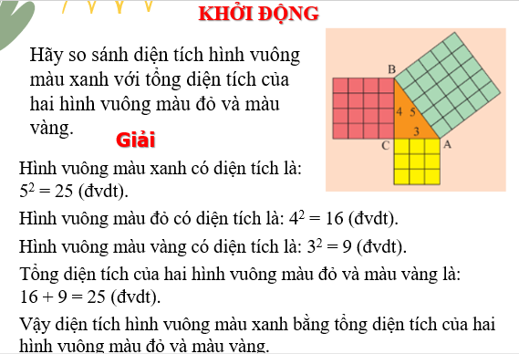 Giáo án điện tử Định lí Pythagore | Bài giảng PPT Toán 8 Chân trời sáng tạo (ảnh 1)