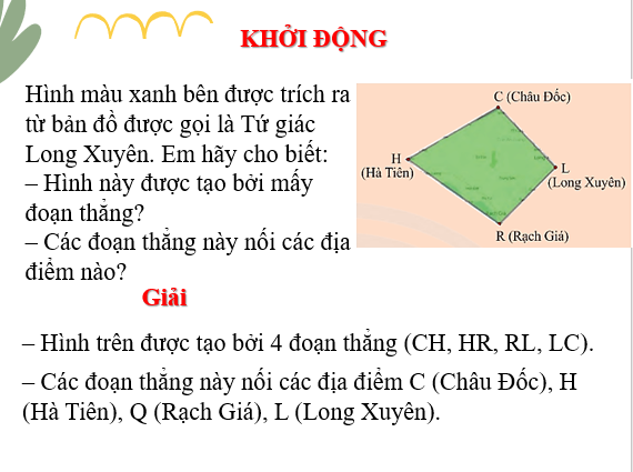 Giáo án điện tử Tứ giác | Bài giảng PPT Toán 8 Chân trời sáng tạo (ảnh 1)