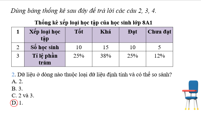 Giáo án điện tử Bài tập cuối chương 4 | Bài giảng PPT Toán 8 Chân trời sáng tạo (ảnh 1)