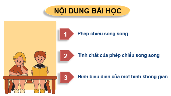 Giáo án điện tử Phép chiếu song song | Bài giảng PPT Toán 11 Kết nối tri thức (ảnh 1)