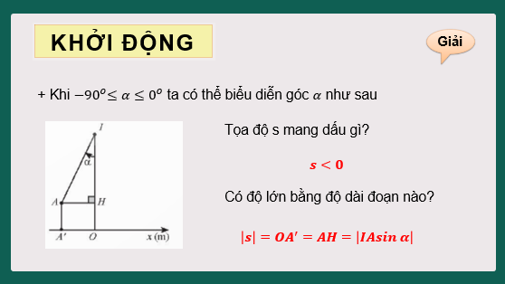 Giáo án điện tử Giá trị lượng giác của một góc lượng giác | Bài giảng PPT Toán 11 Chân trời sáng tạo (ảnh 1)