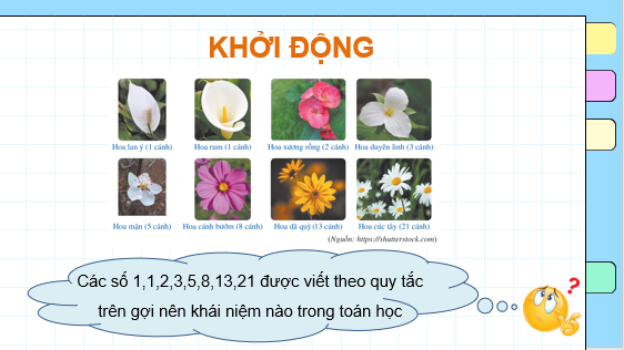 Giáo án điện tử Dãy số | Bài giảng PPT Toán 11 Cánh diều (ảnh 1)