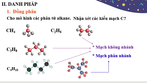 Giáo án điện tử Alkane | Bài giảng PPT Hóa 11 Chân trời sáng tạo (ảnh 1)