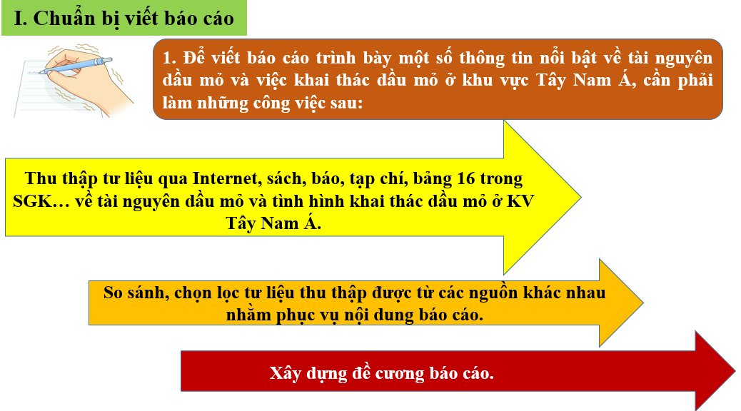 Giáo án điện tử Địa lí 11 Bài 16 (Chân trời sáng tạo): Thực hành: Tìm hiểu về tài nguyên dầu mỏ và việc khai thác dầu mỏ ở Tây Nam Á| Bài giảng PPT Địa lí 11 (ảnh 1)