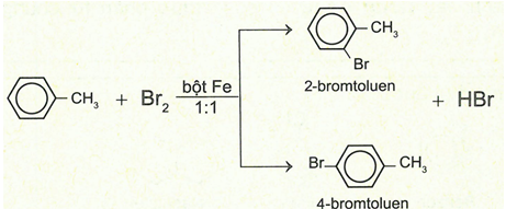 Chuyên đề Benzen và đồng đẳng. Một số hiđrocacbon thơm khác 2022 hay, chọn lọc (ảnh 6)