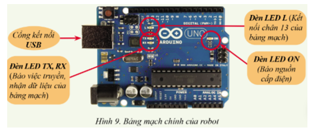 Chuyên đề Tin học 10 Bài 1: Kết nối robot giáo dục với máy tính - Cánh diều (ảnh 1)