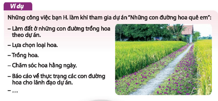 HĐTN 10 Chủ đề 6: Vận động cộng đồng cùng tham gia các hoạt động xã hội - Chân trời sáng tạo (ảnh 1)