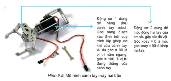 Chuyên đề Tin học 10 Bài 9: Điều khiển robot chuyển động - Kết nối tri thức (ảnh 1)