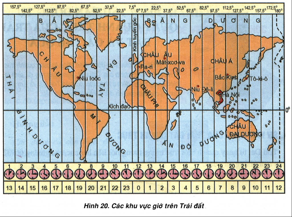 Lý thuyết Địa lí 10 Bài 4: Hệ quả địa lí các chuyển động chính của Trái Đất - Cánh diều (ảnh 1)