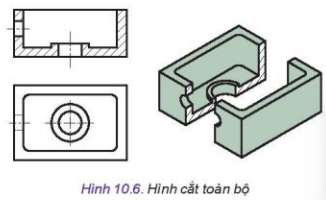 Lý thuyết Công Nghệ 10 Bài 10: Hình cắt và mặt cắt - Kết nối tri thức (ảnh 1)