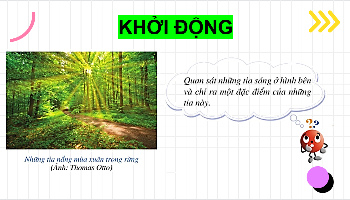 Giáo án điện tử  Tia| Bài giảng PPT Toán 6 (ảnh 1)