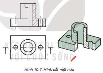 Lý thuyết Công Nghệ 10 Bài 10: Hình cắt và mặt cắt - Kết nối tri thức (ảnh 1)