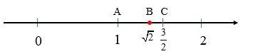 Làm tròn số và ước lượng (Lý thuyết + Bài tập Toán lớp 7) – Cánh diều (ảnh 1)