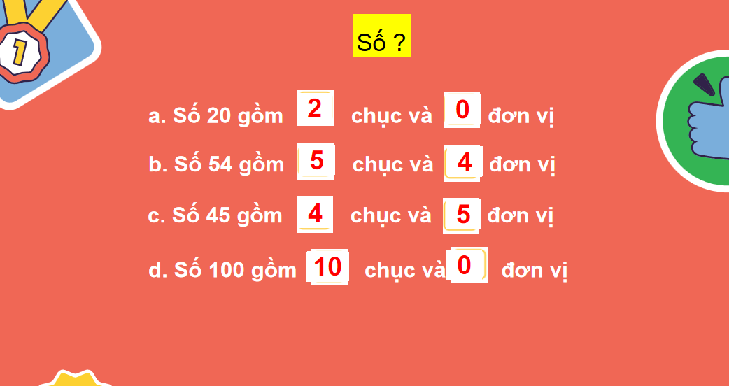 Giáo án điện tử Các số tròn trăm, tròn chục| Bài giảng PPT Toán lớp 2 Kết nối tri thức (ảnh 1)