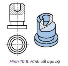 Lý thuyết Công Nghệ 10 Bài 10: Hình cắt và mặt cắt - Kết nối tri thức (ảnh 1)