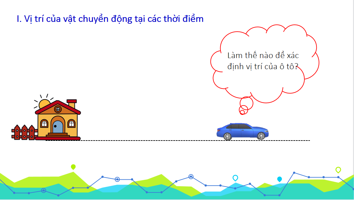 Giáo án điện tử Độ dịch chuyển và quãng đường đi được| Bài giảng PPT Vật lí 10 (ảnh 1)