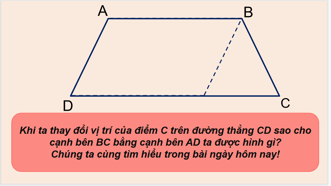 Giáo án điện tử Hình thang cân| Bài giảng PPT Toán 6 (ảnh 1)