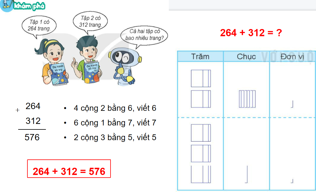 Giáo án điện tử Phép cộng (không nhớ) trong phạm vi 1000| Bài giảng PPT Toán lớp 2 Kết nối tri thức (ảnh 1)