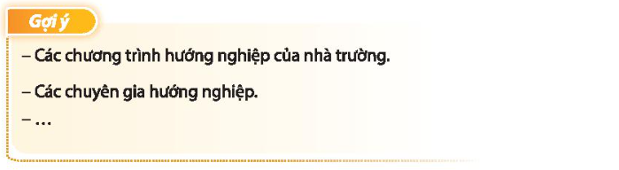 HĐTN 10 Chủ đề 7: Tìm hiểu hoạt động sản xuất, kinh doanh, dịch vụ của địa phương - Chân trời sáng tạo (ảnh 1)