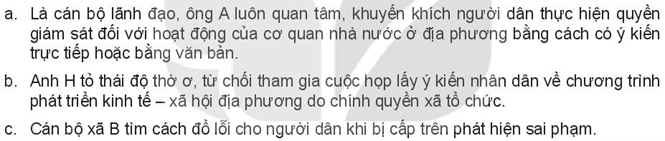 Pháp luật 10 Bài 15: Nội dung cơ bản của Hiến pháp về chế độ chính trị | Kết nối tri thức (ảnh 7)