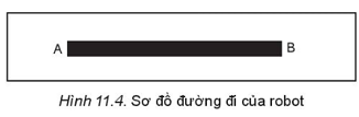 Chuyên đề Tin học 10 Bài 11: Dẫn đường tự động cho robot - Kết nối tri thức (ảnh 1)