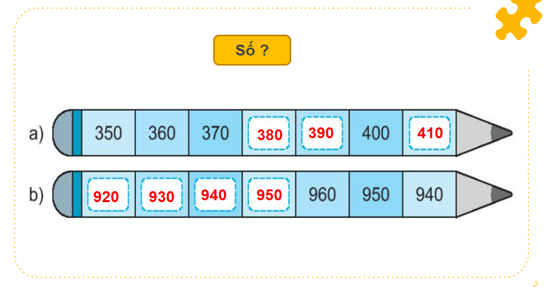 Giáo án điện tử So sánh các số tròn trăm, tròn chục| Bài giảng PPT Toán lớp 2 Kết nối tri thức (ảnh 1)