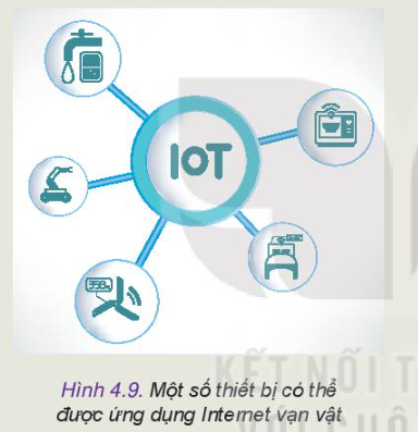 Công nghệ 10 Bài 4: Một số công nghệ mới | Kết nối tri thức (ảnh 9)