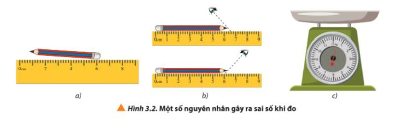 Vật Lí 10 Bài 3: Đơn vị và sai số trong Vật lí | Giải Lí 10 Chân trời sáng tạo (ảnh 7)