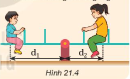 Vật Lí 10 Bài 21: Moment lực. Cân bằng của vật rắn | Giải Lí 10 Kết nối tri thức (ảnh 5)