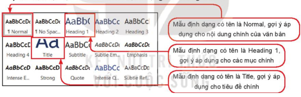 Chuyên đề Tin học 10 Bài 1: Lập dàn ý và định dạng các công cụ nâng cao - Kết nối tri thức (ảnh 1)