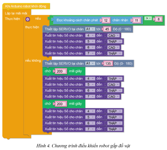 Chuyên đề Tin học 10 Bài 3: Thực hành lập trình điều khiển robot giáo dục - Cánh diều (ảnh 1)