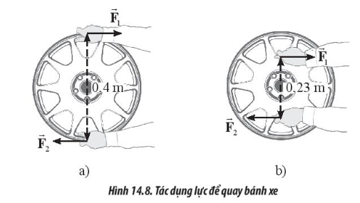 TOP 30 đề thi Học kì 1 Vật lí lớp 10 Cánh diều (4 đề có đáp án + ma trận) (ảnh 1)