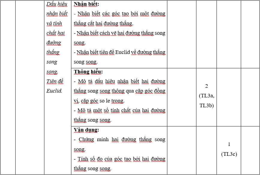 TOP 30 đề thi Học kì 1 Toán lớp 7 Kết nối tri thức (4 đề có đáp án + ma trận) (ảnh 1)