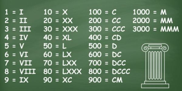 Lý thuyết Lịch sử 10 Bài 3 (Kết nối tri thức 2022): Một số nền văn minh phương Tây thời kì cổ - trung đại (ảnh 2)