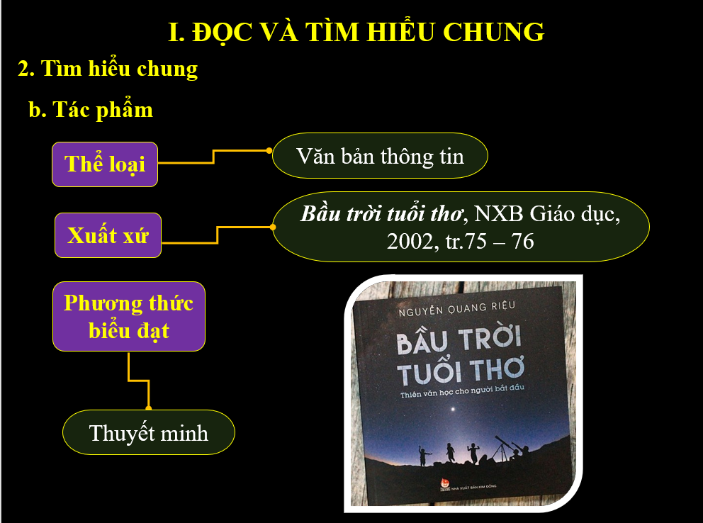 Giáo án điện tử Làm quen với số thập phân vô hạn tuần hoàn | Bài giảng PPT Toán 7 Kết nối tri thức (ảnh 1)