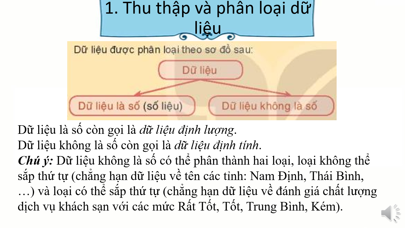 Giáo án điện tử Thu thập và phân loại dữ liệu | Bài giảng PPT Toán 7 Kết nối tri thức (ảnh 1)