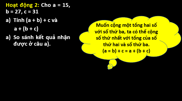 Giáo án điện tử Phép cộng, phép trừ các số tự nhiên | Bài giảng PPT Toán 6 Cánh diều (ảnh 1)