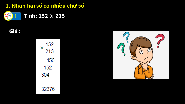 Giáo án điện tử Phép nhân, phép chia các số tự nhiên | Bài giảng PPT Toán 6 Cánh diều (ảnh 1)