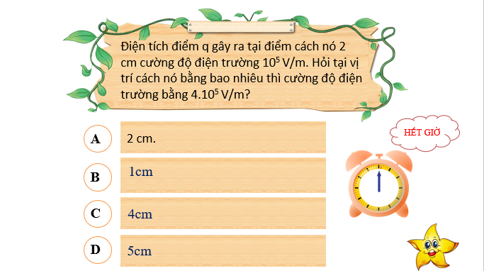 Giáo án điện tử Điện trường đều | Bài giảng PPT Vật lí 11 Kết nối tri thức (ảnh 1)