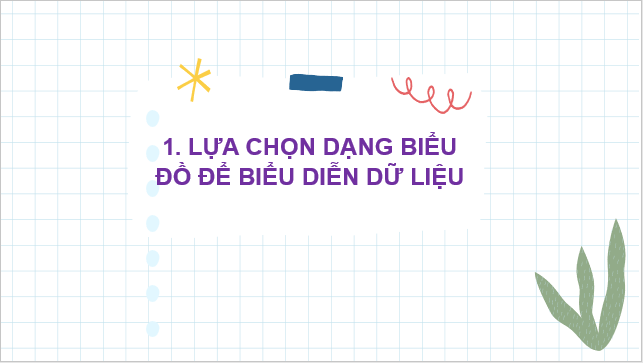 Giáo án điện tử Lựa chọn dạng biểu đồ để biểu diễn dữ liệu | Bài giảng PPT Toán 8 Chân trời sáng tạo (ảnh 1)