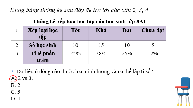 Giáo án điện tử Bài tập cuối chương 4 | Bài giảng PPT Toán 8 Chân trời sáng tạo (ảnh 1)