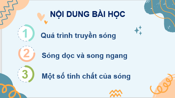 Giáo án điện tử Sóng và sự truyền sóng | Bài giảng PPT Vật lí 11 Chân trời sáng tạo (ảnh 1)