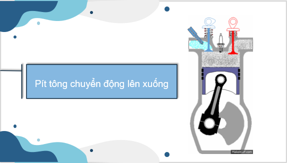 Giáo án điện tử Dao động điều hòa | Bài giảng PPT Vật lí 11 Cánh diều (ảnh 1)