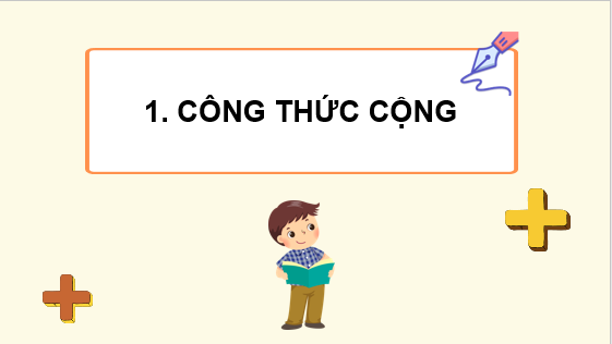 Giáo án điện tử Các phép biến đổi lượng giác | Bài giảng PPT Toán 11 Cánh diều (ảnh 1)