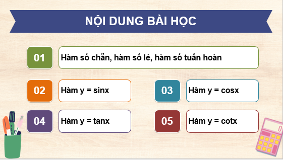 Giáo án điện tử Hàm số lượng giác và đồ thị | Bài giảng PPT Toán 11 Cánh diều (ảnh 1)