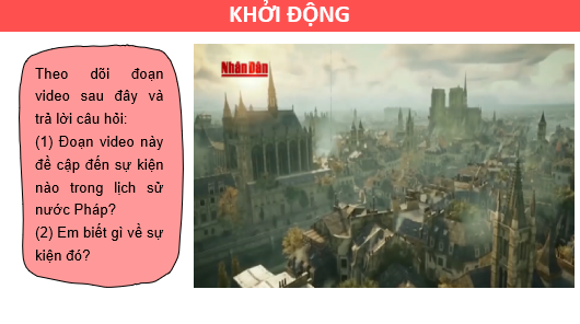 Giáo án điện tử Lịch sử 11 Bài 1 (Chân trời sáng tạo): Cách mạng tư sản và sự phát triển của chủ nghĩa tư bản| Bài giảng PPT Lịch sử 11 (ảnh 1)