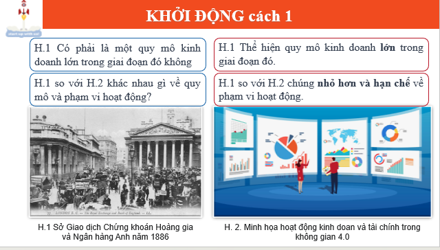 Giáo án điện tử Lịch sử 11 Bài 1 (Chân trời sáng tạo): Sự xác lập và phát triểm của chủ nghĩa tư bản | Bài giảng PPT Lịch sử 11 (ảnh 1)