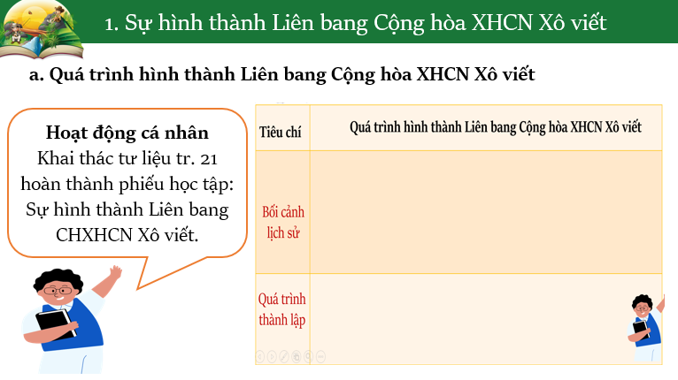 Giáo án điện tử Lịch sử 11 Bài 3 (Chân trời sáng tạo): Liên bang cộng hòa xã hội chủ nghĩa xô viết ra đời và sự phát triển của chủ nghĩa xã hội sau chiến tranh thế giới thứ 2 | Bài giảng PPT Lịch sử 11 (ảnh 1)