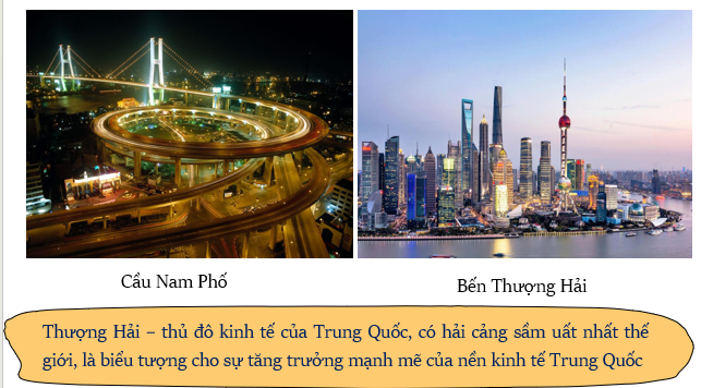 Giáo án điện tử Lịch sử 11 Bài 4 (Chân trời sáng tạo): Chủ nghĩa xã hội từ năm 1991 đến nay | Bài giảng PPT Lịch sử 11 (ảnh 1)